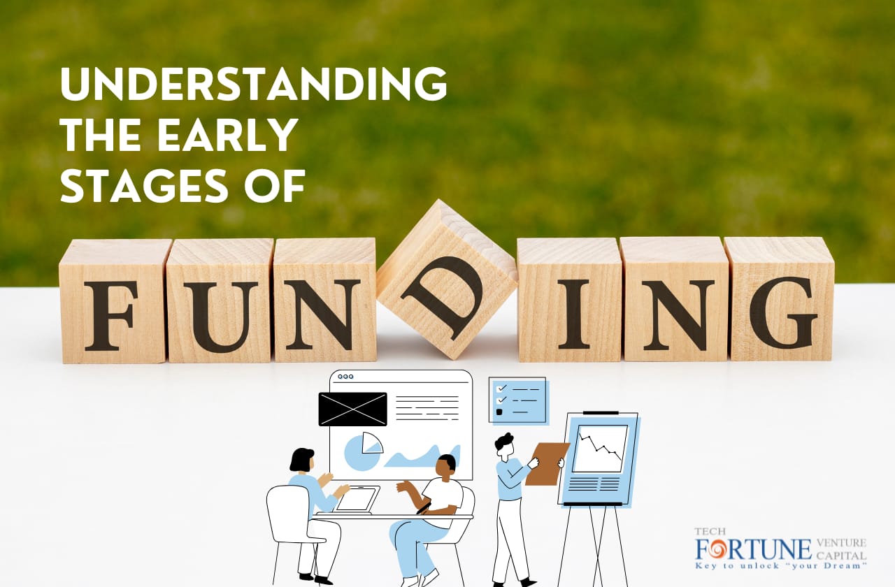 Startup Capital : Understanding the Early Stages of Funding